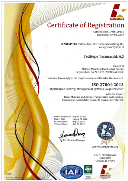 Chứng chỉ và tài liệu